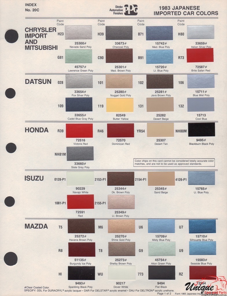 1983 Chrysler Paint Charts Import PPG 1